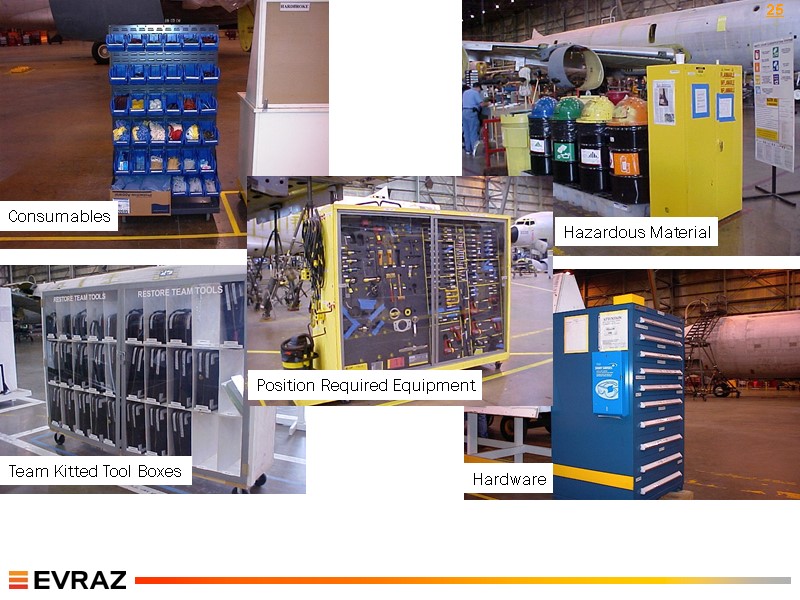 Consumables Hardware Hazardous Material Team Kitted Tool Boxes Position Required Equipment 25